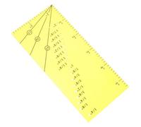 ibasenice Patchwork Accurate Ruler Allowance in Seam Acrylic Sewing Gauge for Measuring and Patchwork Convenient Perforated Design