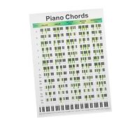 ibasenice Piano Chord Learning Guide Chord Practice Chart for Beginners Piano Reference Diagram and Teaching for Pianists