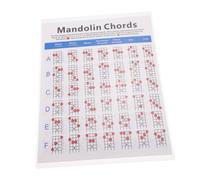 ibasenice Practical Mandolin Chord Chart for Mandolin Players and Songwriters, Convenient to Carry and Store, Coated Paper Material with Finger Position Indications, for Learning
