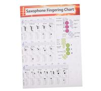ibasenice Saxophone Chord Chart Poster for Alto and Tenor Saxophone Fingering Chart Sax Training Guide Diagram for Practice and Learning: 190.00