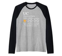 IBD Awareness Day Crohn's and Colitis Would Not Recommend Raglan Baseball Tee