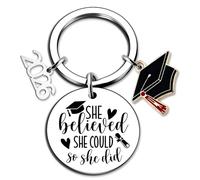 Ibiwe Graduation Gifts for Her Class of 2026 Best Graduation Gifts for Daughter Sister Friends 2026 PHD Master Degree College High School Graduate Inspirational Graduated Quote
