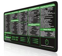 iCasso Excel Cheat Sheet Desk Pad,Excel Mouse Pad Shortcuts,Excel Shortcuts Cheat Sheet Keyboard Mat, Extended Large XXL Non-Slip Mousepad with Stitched Edges for Computer(Black Excel Shortcuts)