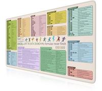 iCasso Excell Cheat Sheet Desk Mat, Excel Mouse Pad Shortcuts, Extended Large XXL Non-Slip Exel Mousepad with Stitched Edges,Keyboard Mats for Desktop Protector