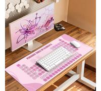 iCasso Pink Desktop Mat,Cute Computer Pad,Anti-Slip Keyboard Mats for Desk, Large Educational Mouse Pad XXL,Periodic Table of The Elements Desk Cover Protector for Office Home School
