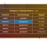Ich hab' mein Herz in Heidelberg verloren