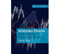 Ichimoku Charts: An Introduction to Ichimoku Kinko Clouds (Harriman Trading)