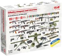 ICM 35749 MODEL INFANTRY WEAPONS AND CHEVRONS OF THE ARMED FORCES OF UKRAINE