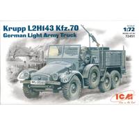 ICM 1/72 (20mm) Krupp L2H143 Kfz70