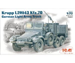 ICM 1/72 (20mm) Krupp L2H143 Kfz70