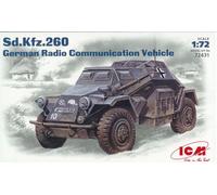 ICM 1/72 (20mm) Sd Kfz 260 Radio Communication Vehicle