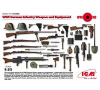ICM Model Kit ICM35678 – WWI German Infantry Weapons & Equipment 1:35 21 x 12.7 x 0.3 cm