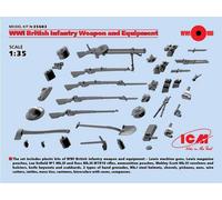 ICM 1:35 - WWI British Infantry Weapons & Equipment