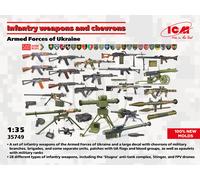 ICM 35749 MODEL INFANTRY WEAPONS AND CHEVRONS OF THE ARMED FORCES OF UKRAINE