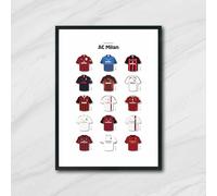 Iconic Football Shirts of Associazione Calcio Milan, Historic Jersey Timeline, A3 Wall Art Poster Print (print only 42 x 29.7 cms)