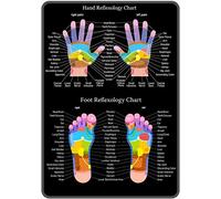 ICRAEZY Hand Reflexology Chart Metal Tin Sign 8x12 inch Vintage Retro Sign Decor for House Bar Pub Plaque Poster Wall Art Sign
