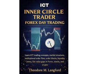 ICT Inner Circle Trader Forex Day Trading: Learn ICT trading concepts, market structure, institutional order flow, order blocks, liquidity zones, fair value gaps, in Forex, stocks, and crypto.