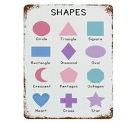ICYJRFHLTF Educational Math Wall-Art Geometric Shapes Metal Tin Sign Vintage Style Geometry Classroom Poster Chart Decor 8 X 12 in