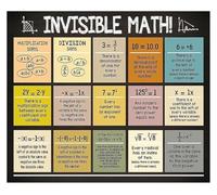ICYJRFHLTF Invisible Math Principles Metal Sign Classroom Poster Wall Decor for Mathematics Teacher Office Study Space 6 X 8 in