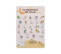 ICYJRFHLTF Islamic Faith Educational Poster Vintage Metal Tin Sign Featuring Prophets In History Wall-Art For Reflective Study Office Or Library 8 X 12 in