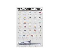 ICYJRFHLTF Metal Sign Trombone Slide Chart Music Theory Guide for Band Room Practice Studio Wall-Art 8 X 12 inch