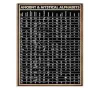 ICYJRFHLTF Mystical Ancient Scripts Metal Sign Retro Tin Sign Wall Hanging Knowledge Poster for Home Bedroom Bathroom Library Decor Gift Idea 8 X 12 in