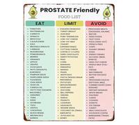 ICYJRFHLTF Nutritional Guide Metal Sign Vintage Wall Decor for Kitchen Pantry Home Office Healthy Home 8 X 12 in