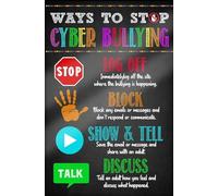 ICYJRFHLTF STEM Technology Education Poster - Computer Science Coding & Keyboard Basics Wall-Art for Elementary & Middle School Classroom(Framed,08x12inch(20x30cm))