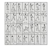 ICYJRFHLTF Tai Chi Movements Metal Tin Sign Ancient Chinese Martial Arts Diagram Basic Step by Step Flow Art for Home Gym Room Decor 8 X 12 in