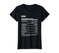 Ida Nutrition Facts Name Value Graphic T-Shirt, Women, Black, M