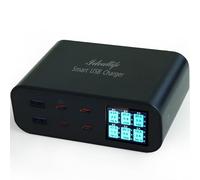 ideallife USB C Charger, 160W 6-Port GaN Charging Station, PD 100W USB C Fast Charger Plug with Display, Compatible with iPhone 16/16 Pro/15/15 Pro, MacBook Pro/Air, iPad Pro, Galaxy and More