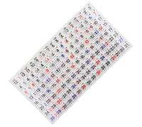 IDEANATEGRATE 365-day Tearable Calendar Date Stickers Set, Monthly Planner Number Labels for Notebooks and Planners, Self-Adhesive Date Tabs for Year-Round Organizing