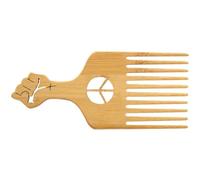 IDEANATEGRATE Plastic Hair Pick Comb for Afro Hair and Beard Taming Sturdy Black Plastic Material Gentle on Scalp for Bedroom and Office