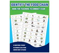 Identify the Food Chain: Book for Teachers to Conduct Exams: 25 food chain images for 1 student | conduct exam for 40 students | 8.5'x11' size
