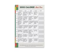 IDGTTLDF Balanced Nutrition Chart 2000 Calorie 7-Day Meal Plan Example Poster for Kitchen Pantry Healthy Lifestyle Decor Unframed,16x24inch(40x60cm)