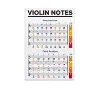 IDGTTLDF Beginner Violin Accessories Chart Violin Fingerboard Notes Poster Educational Music Theory Poster for Classroom or Home Studio Decor Music Gift Unframed,16X24inch(40X60cm)