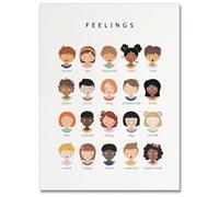 IDGTTLDF Building Emotional Literacy Poster - Feelings Faces Chart for Creating a Safe, Supportive Classroom & Home Learning Environment Framed,12x18inch(30x45cm)