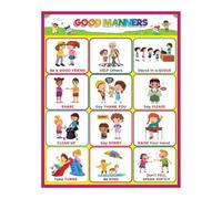 IDGTTLDF Children's Manners and Behavior Poster - Educational Wall Chart for Toddlers & Preschoolers, Daycare or Playroom Learning Decor Unframed,08x12inch(20x30cm)