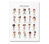 IDGTTLDF Classroom Decor Posters for Preschool Social Emotional Learning Feelings Chart Calming Corner Tools Educational Resources for Teachers Framed,08x12inch(20x30cm)