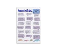 IDGTTLDF Conversation Starters Poster Emotional Intelligence Social Skills Prompt Guide Canvas Wall-Art For ESL Classroom Living Room Decor Framed,16x24inch(40x60cm)