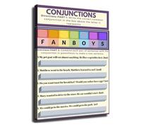 IDGTTLDF Coordinating Conjunctions FANBOYS Educational Poster ELA Grammar Chart for Literacy Wall Homeschool Curriculum Decor Unframed,16x24inch(40x60cm)