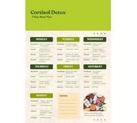 IDGTTLDF Cortisol Detoxification 7 Day Dietary Plan Poster Adrenal Fatigue Support Hormonal Balance Healthy Recipes Canvas Print Stress Relieving Diet Wall-Art Unframed,12x18inch(30x45cm)