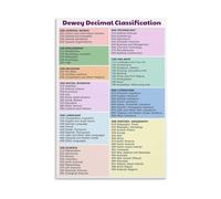 IDGTTLDF Dewey Decimal System Chart - Library Classification Wall-Art Poster, Educational Print for Librarians & Book Lovers Unframed,08X12inch(20X30cm)