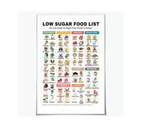 IDGTTLDF Diabetic Low Sugar Food List Chart and Prediabetes Diet Meal Planner - Healthy Eating Guide Educational Wall-Art Print for Kitchen Office Decor Unframed,12X18inch(30X45cm)