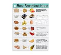 IDGTTLDF Diabetic Nutrition Guide Breakfast Recipes Poster Educational Canvas Art for Wall Decor Modern Style Framed,12x18inch(30x45cm)