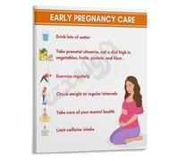 IDGTTLDF Early Pregnancy Dos and Donts Poster OB GYN Clinic Decor Canvas Wall-Art Print Unframed,16x24inch(40x60cm)