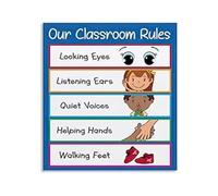IDGTTLDF Educational : Kindergarten Classroom Rules for Effective Class Management Framed,12x18inch(30x45cm)