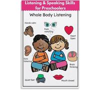 IDGTTLDF Educational Poster Active Listening and Learning Habits Canvas Wall-Art for Classroom Bedroom Playroom Decor Unframed,16x24inch(40x60cm)