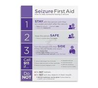 IDGTTLDF Educational Wall-Art First Aid Reference Epilepsy Poster for Office Clinic School Hospital Unframed,12x18inch(30x45cm)