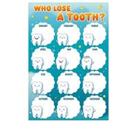 IDGTTLDF Elementary School Lost Tooth - Who Lost a Tooth Tracking Chart for Classroom, Interactive Bulletin Board Decor for Kindergarten & Nurse Office(Unframed,16x24inch(40x60cm))